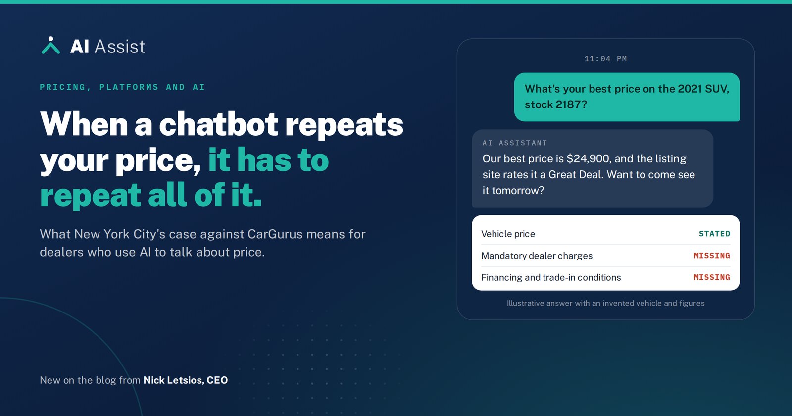 AI Assist graphic: When a chatbot repeats your price, it has to repeat all of it. An illustrative chatbot answer states a vehicle price and a Great Deal rating while mandatory dealer charges and financing conditions are missing.