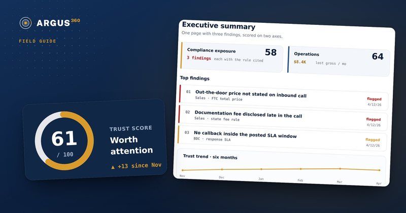 Pages from an Argus360 report card with a trust score and findings