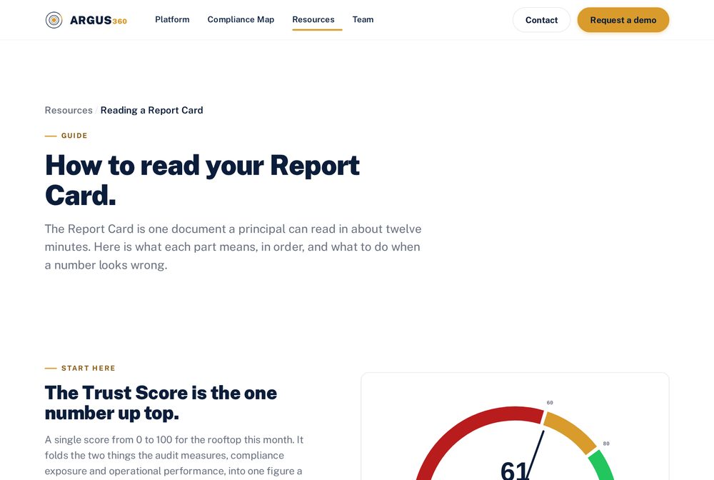 Reading a Report Card.