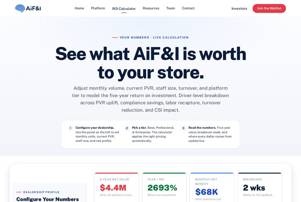 The AiF&I ROI Calculator.